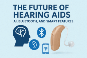 A modern hearing aid with icons representing AI, Bluetooth, and smart technology, highlighting advancements in hearing aids. Future of Hearing Aids